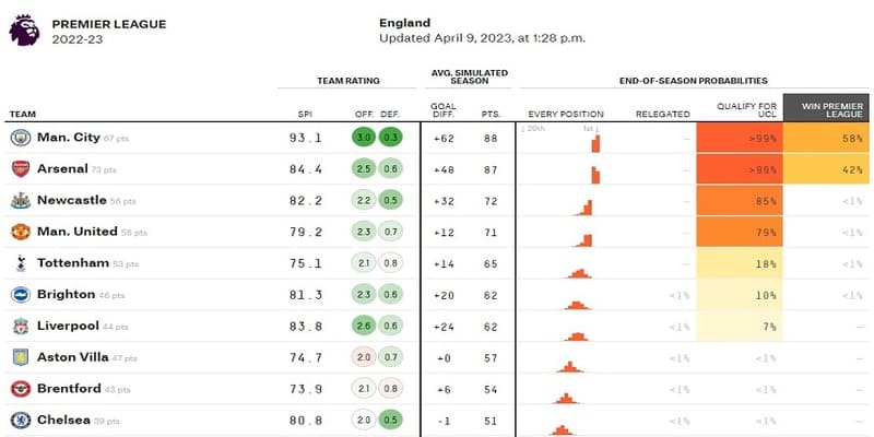 kèo nhà cái ngoại hạng anh kèo nhà cái ngoại hạng anh