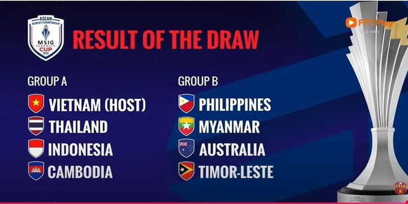 kèo nhà cái AFF Cup 2025