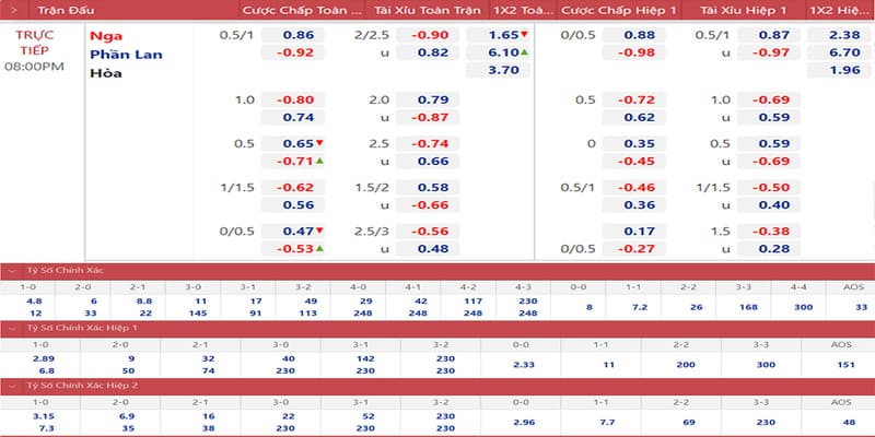 vi sao can soi keo bong da toi nay 1