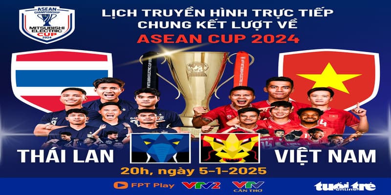 kèo nhà cái AFF Cup 2025